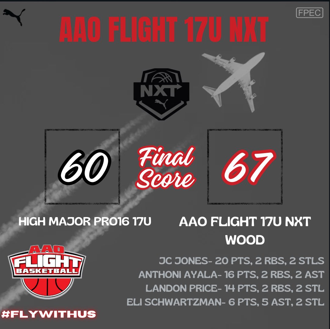 flightaaoNXT's tweet image. Great way to wrap up Bryan for the guys! Big week ahead in Orlando!