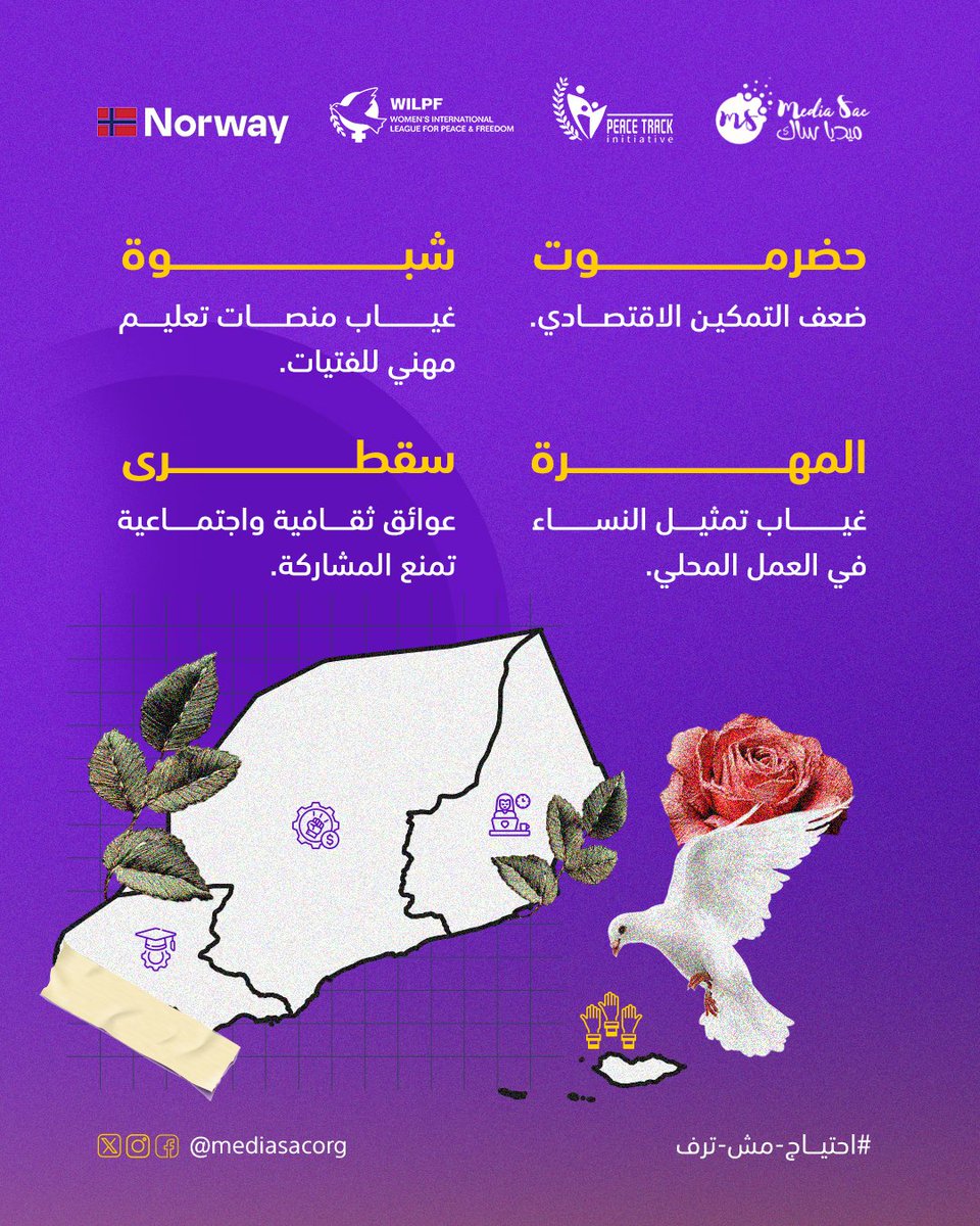 mediasacorg's tweet photo. "أين التحدي؟ صوت النساء من المحافظات الأربع"

نساء من هذه المحافظات اجتمعن لتحديد أولوياتهن. هل من مجيب؟

#أولوياتهاـحقها 
#احتياج_مش_ترف
#حضرموت #شبوة #سقطرى #المهرة https://t.co/142AYsluvy