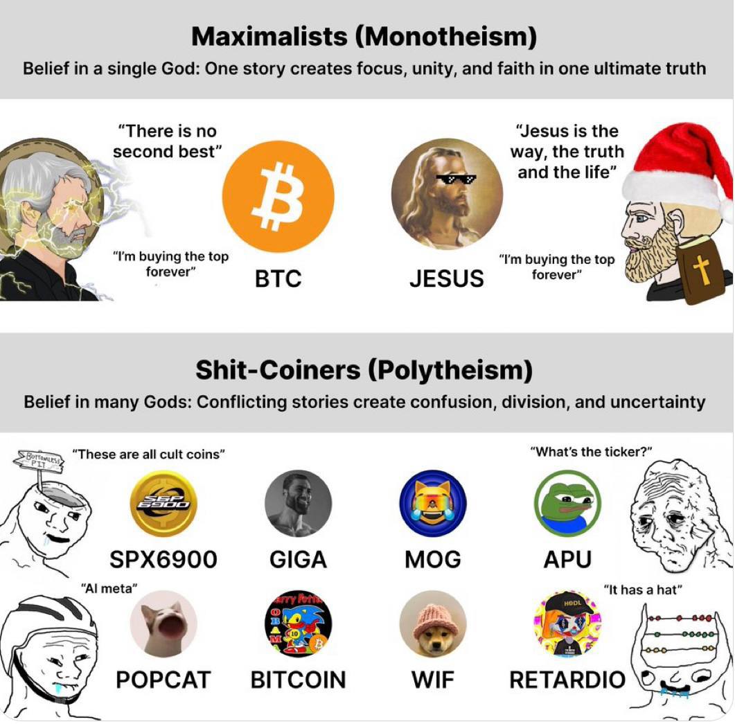 Do people realise that we now have the laws that allow crypto to thrive and become fully functional? 

We are entering a new phase. This isn't crypto Vs tradfi anymore. 

They are merging into 1.

$JESUS to the billions. By far the most uptake potential if you look at indicators.