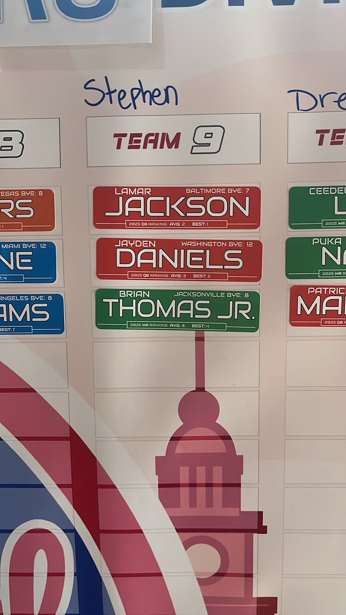 sbrownholtz1's tweet image. SFB15 through 3 rounds:
- QBs are locked.
- WR1
RBs might be cooked