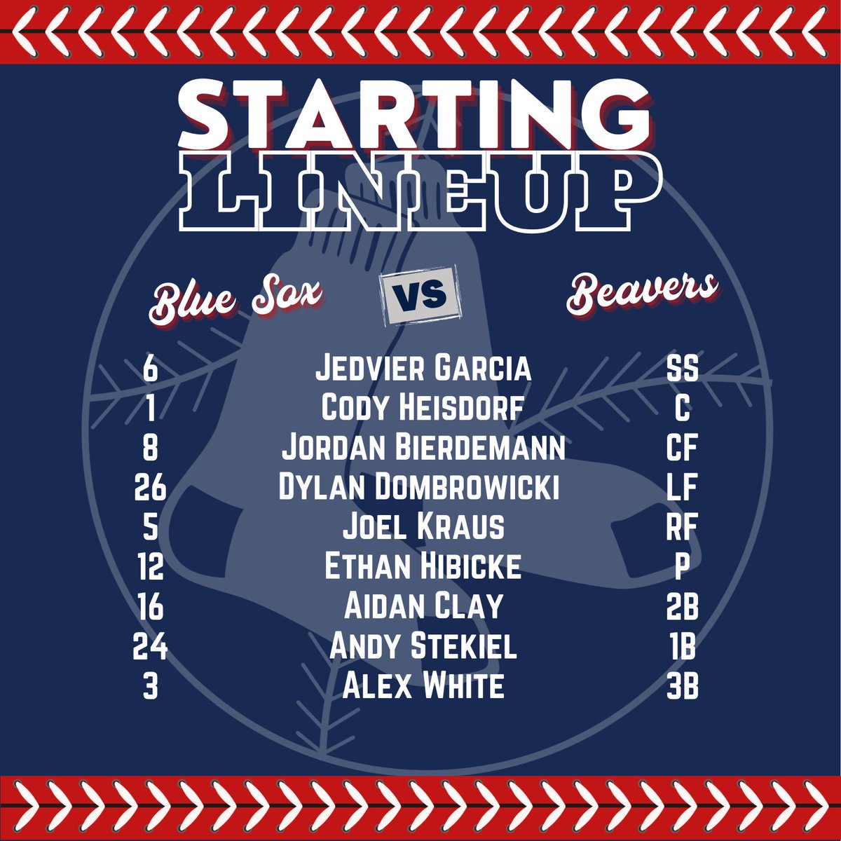 BlueSoxWI's tweet image. Today's @BlueSoxWI #lineup!

Sorry, no live feed again today, as we're running with a skeleton crew over here, but you can follow along live on Game Changer here for game updates: bit.ly/4kNb4Nq