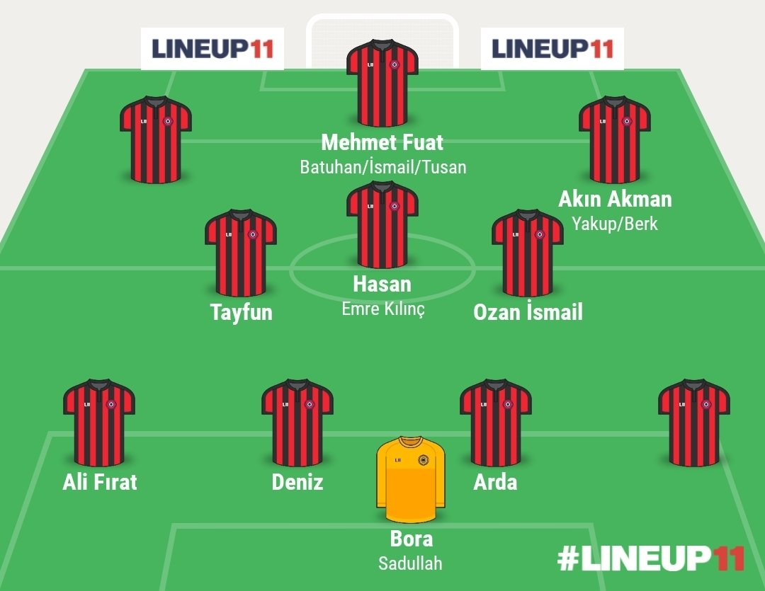 Yeni haftayla artık şekillenir.

Bu şartlarda bence güzel kadro kuruluyor. Destansı yardım olmadan, kombine desteği görmeden, düşmeyelim derken playoff tadında gidiliyor.

Dizilişe takılmayın. Forvetler kanatlara da kaydırılır.

Ana pozisyonlarıyla böyle dizdim.

#Eskişehirspor