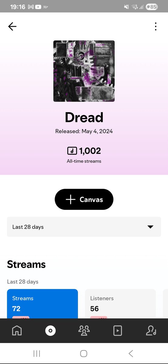 Anishinaabe Soul (@gavin_parished) on Twitter photo Right after a new release another track hit 1k, love the support I've been getting recently, thank you all so much! Track 6, many more to come. Shoutout <a href="/klwncat/">🐈⬛</a> <a href="/alma16music/">Alma 16</a> <a href="/dddepartureee/">rap game david foster wallace</a> and <a href="/b1ankthought/">blank thought</a> for making this track what it is Right after a new release another track hit 1k, love the support I've been getting recently, thank you all so much! Track 6, many more to come. Shoutout <a href="/klwncat/">🐈⬛</a> <a href="/alma16music/">Alma 16</a> <a href="/dddepartureee/">rap game david foster wallace</a> and <a href="/b1ankthought/">blank thought</a> for making this track what it is