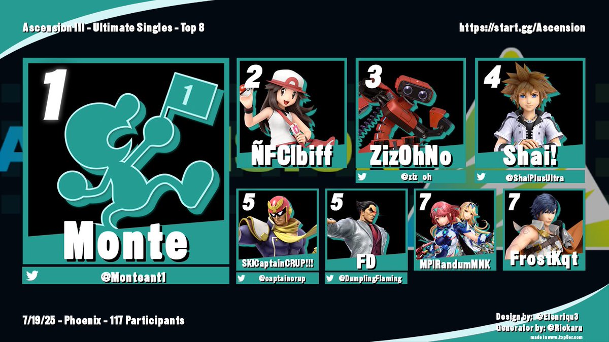 SAK Gaming (@sakgamingtv) on Twitter photo Ascension III Top 8 graphic courtesy of <a href="/astutofgc/">Silly/DreamOn | astuto</a>!
Ascension IV is on October 25th! Registration opens Tuesday! Ascension III Top 8 graphic courtesy of <a href="/astutofgc/">Silly/DreamOn | astuto</a>!
Ascension IV is on October 25th! Registration opens Tuesday!