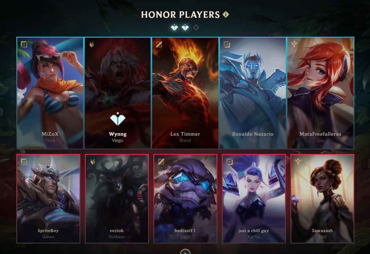 Wynng ❁ tweet media