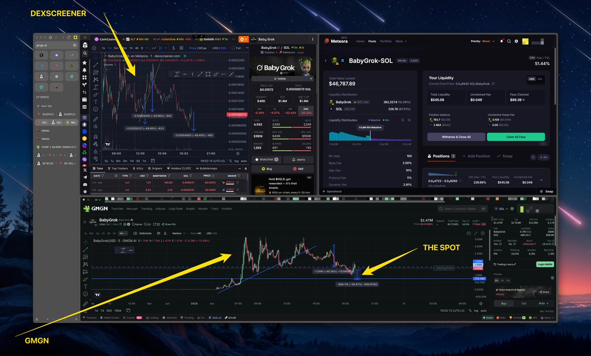 MichaelZogot's tweet image. Sometimes, @dexscreener doesn't show the full chart. It's not their fault—it's just how it works. They only show the chart from when the specific pool was created. To see the complete chart (aggregated data), you need to check @gmgnai. This is why I occasionally include the GMGN…