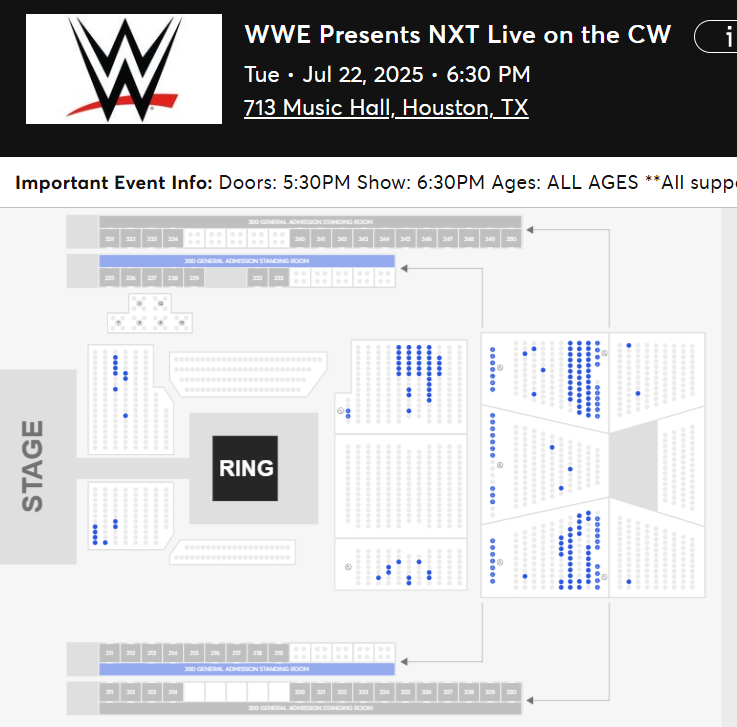 WrestleTix's tweet image. WWE Presents NXT Live on the CW
Tue • Jul 22, 2025 • 6:30 PM
713 Music Hall, Houston, TX
Available Tickets: 187
Current Setup: 1,352
Tickets Distributed: 1,165
📈 +396 since the last update (7 days ago)
📅 Days until show: 2
🔢 Total # of seats on map: 1,548