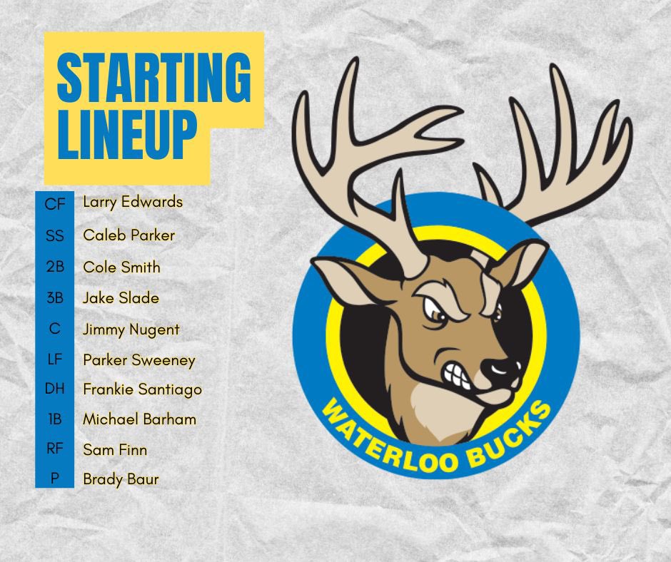 waterloobucks's tweet image. Bucks lineup for today in Duluth! Watch as the Bucks try to win their fourth consecutive game today at 3:05 pm (CDT): watch.northwoodsleague.com/live/284420
Go Bucks!
#AntlersUp