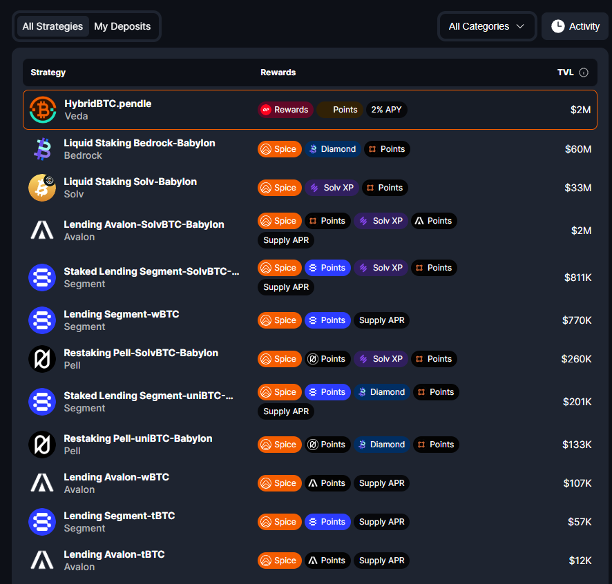 I got some questions about how <a href="/build_on_bob/">BOB</a> stake BTC and if it’s safe. My answer:

With BOB, you use your real Bitcoin, not wrapped coins. Your BTC goes to a smart contract (BitVM bridge)  on Bitcoin, not to any company or team. Nobody can touch your coins, even BOB team.

It’s
