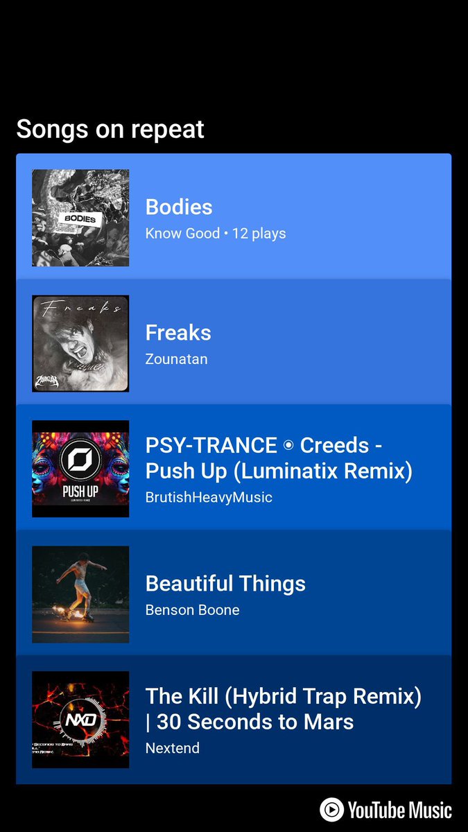 Im_Ape_X's tweet image. These are my current sounds, if anyone's interested....
I've been listening to these songs recently. Keep up with me on YouTube Music: music.youtube.com/channel/UC890w…