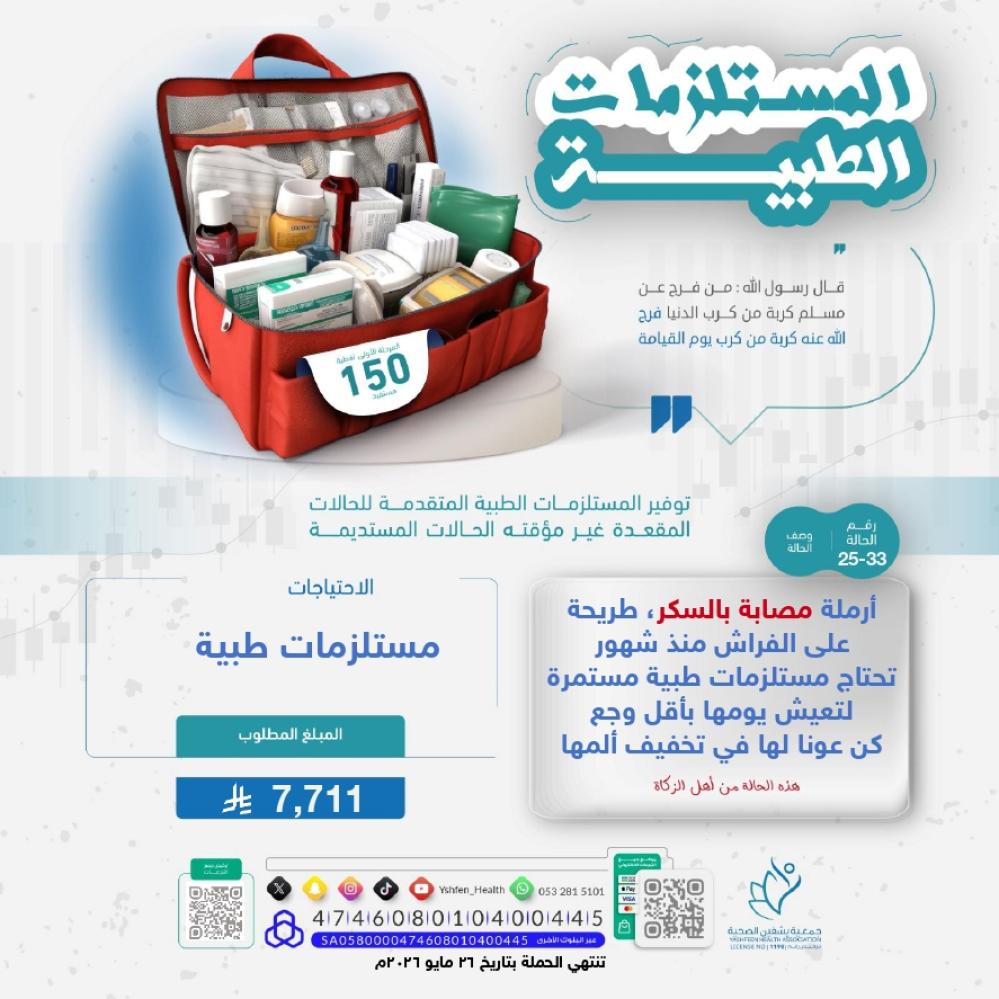 Yshfen_Health's tweet image. مواطنة طريحة الفراش 🧕🏻
تُعاني من ألم المرض وألم الحاجة
تبقّى 916 ريال فقط لاكتمال حالتها !
بـ💯 ريال فقط
تكون سببًا في تخفيف معاناتها
🔗 للتبرع السريع:
yashfen.org.sa/WzzjDER