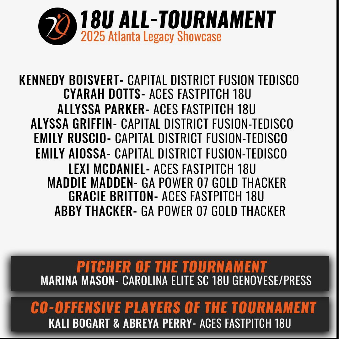 Congrats Marina! 👏🥎🫶🏻<a href="/marina_m_2025/">Marina Mason</a>