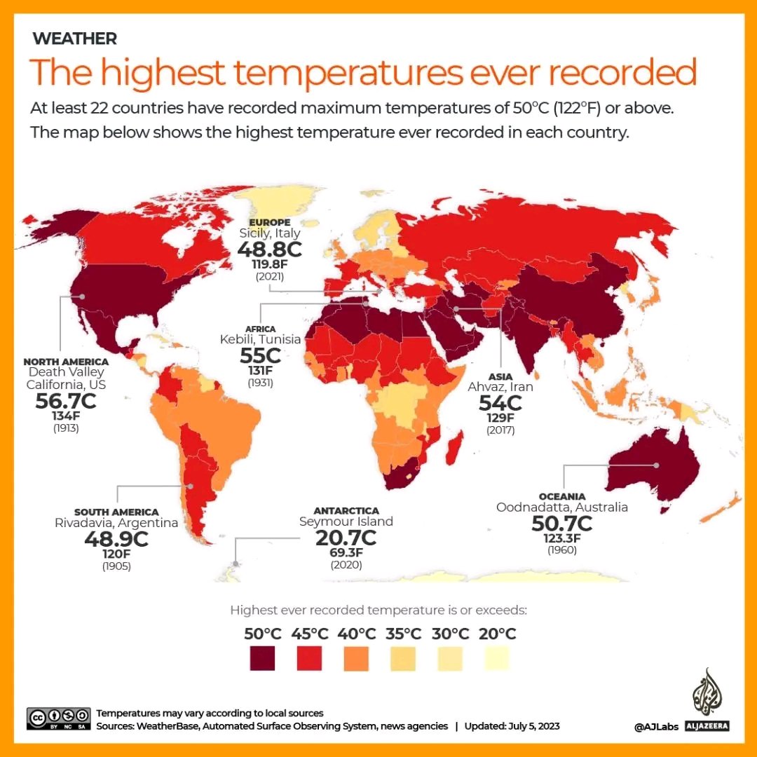 AbiluTangwa's tweet image. "The planet keeps warming whether you acknowledge it or not. Its impacts won’t pause,time to get educated and engaged."