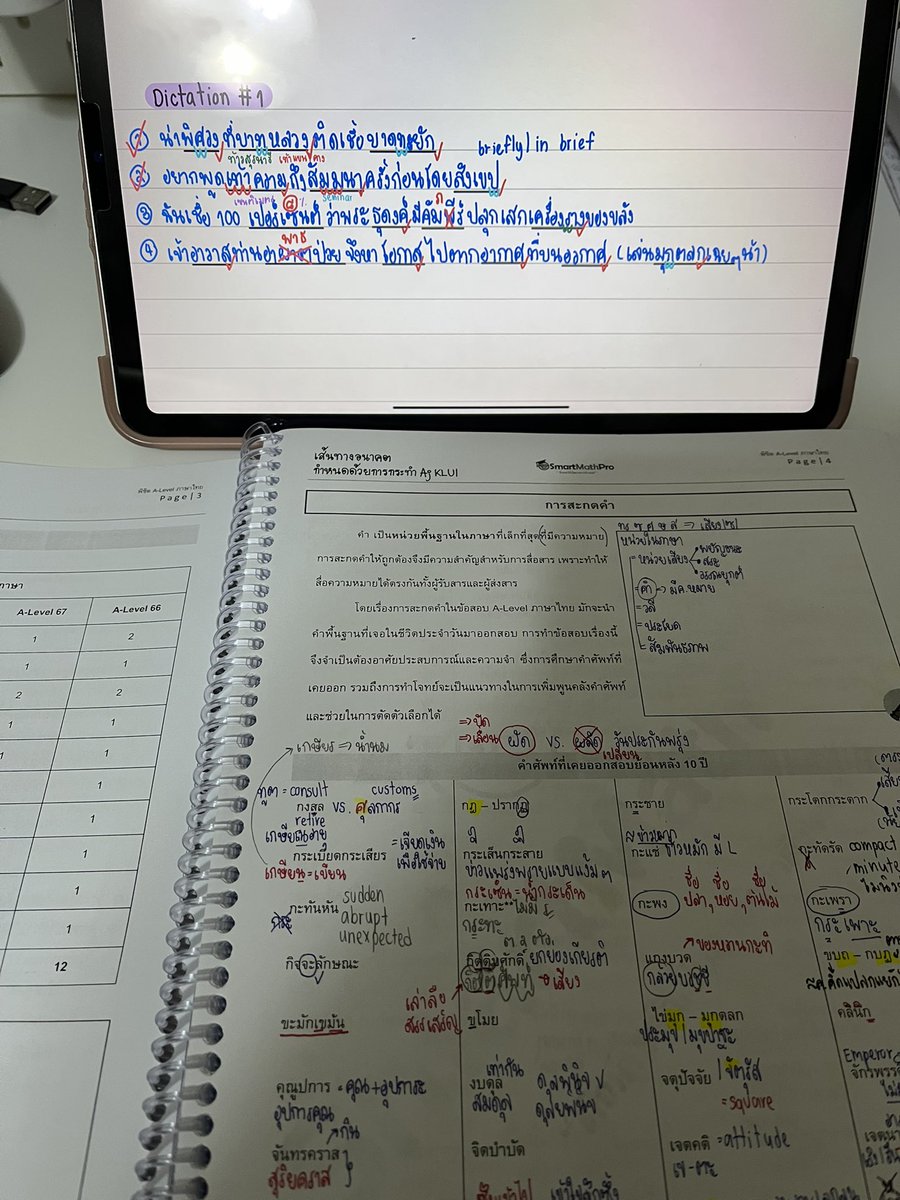 drmwonie's tweet photo. 💭 14 – 20 July 💡

— วีคนี้ไม่ได้แตะคณิตเลย ช้านหมดไฟหาเพื่อนติวคณิตใกล้ฉัน แต่ไทยขึ้นสำนวนแบ้วอยากถามว่าน้องคนนี้ใช่คนไทยมั้ยคะ สังคมขึ้นกฎหมายที่ชอบ 🤩 อังกฤษขึ้น article จะจบรีดดิ้งแล้วงิงิงิ แต่จำศัพท์เยอะฉ่าม ㅜ ㅜ ㅜ วีคนี้ป่วยอีก แต่ได้ไปป้อบอัพเซบฮีลใจ 🤍

#studyurdrm https://t.co/Hc03xxaOh8