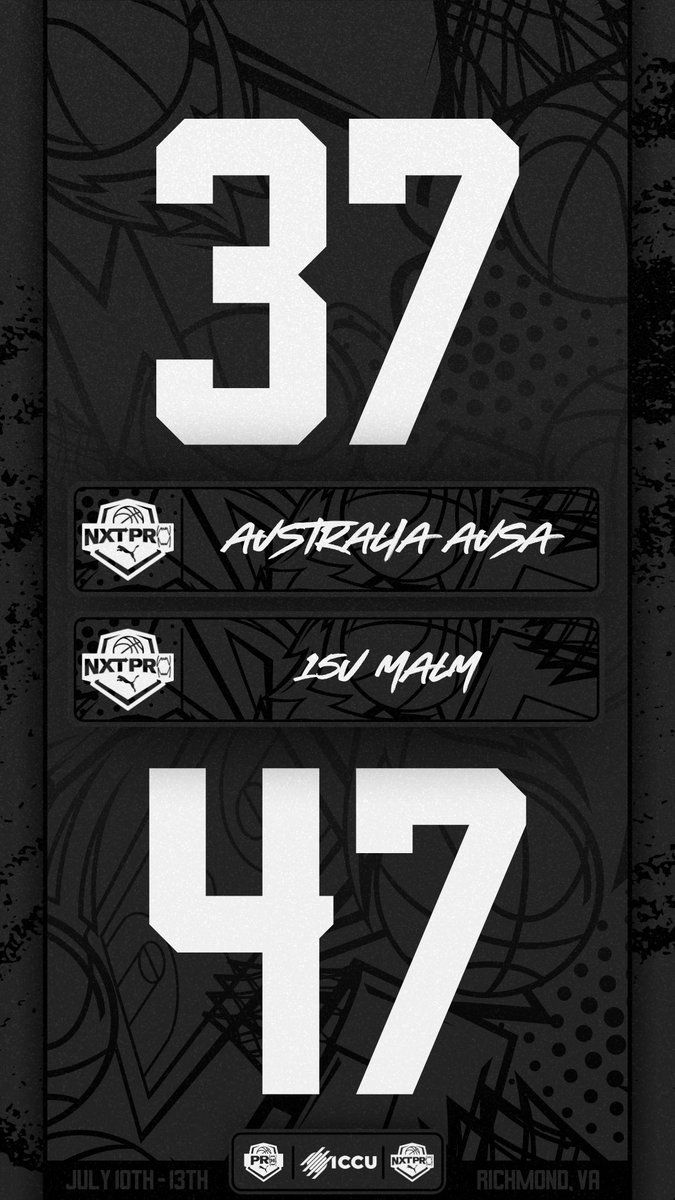 NXT 15U Rap / Martinez / Malm
