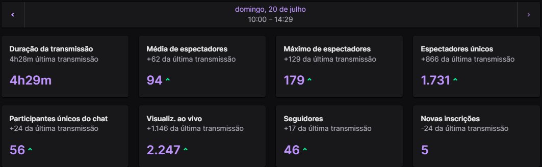 OLHAAA A PARCERIA CHEGANDO AOS POUCOSS 😍
