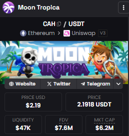 TheDeFiRonin's tweet photo. @CryptoWizardd Also all the clowns who sold top team projects at bottom, such as $CAH. 

But $CAH still has top cahds like yourself, so the mission to 1B++ continues. #BILLYORBUST https://t.co/JwM9uU0KCy