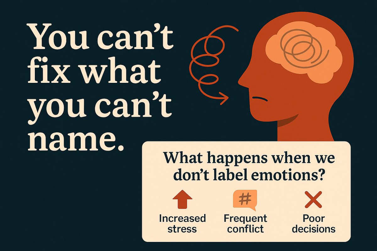 MindSyncApp's tweet photo. 90% of what we stress about never actually happens.
But our bodies still respond like it will.
Journaling helps you separate thoughts from truths.
It’s how you stop spirals before they start.
#mentalhealth #journaling #selfawareness #anxiety #MindSync https://t.co/5M88Bl1Q5B