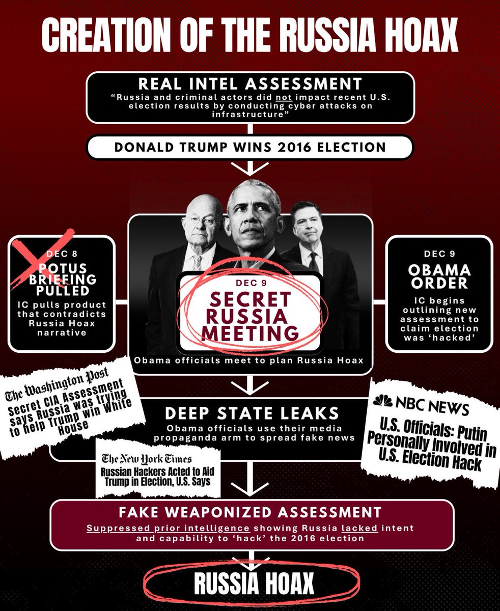 Sick fucks.     Borrowed from <a href="/angrifrog/">• Angry Frog ™ •</a> ...     this is the epitome of treason.