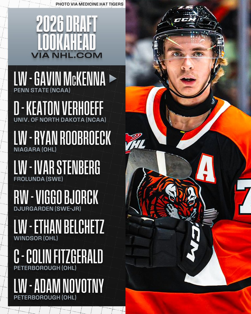 NHL's tweet image. Never too early to look towards the 2026 #NHLDraft. 👀 #NHLYoungStarsWeek
Read more from @NHLdotcom ➡️ spr.ly/6013fERd9