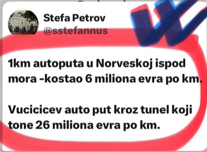 ManakNikola's tweet image. 