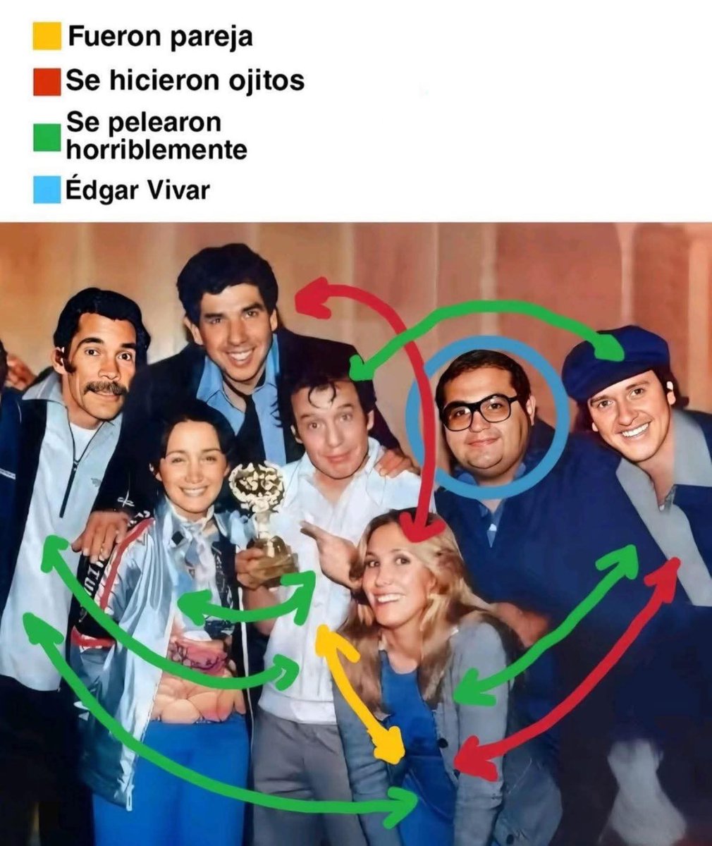 Memes Universidad Nacional (@nacional_memes) on Twitter photo 