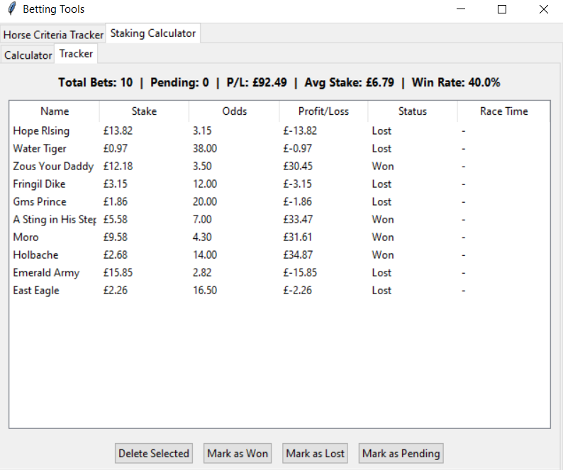 <a href="/Tradeonsports/">Trade on Sports</a> 
❤️ follow and retweet this to get a month's Platinum access all areas membership worth 49.99⬇️

Ok, Ok...I know we said we were going home, but we just had that feeling😂🤭.

"Moro" you absolute⭐️, (Zone 1) All green @ 4.3  Stratford 17:33 

Followed by "Holbache"