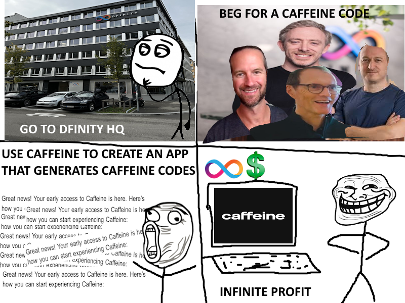 AlphaWarden_'s tweet image. $ICP bros, here&apos;s how to get yourself a guaranteed @caffeineai code 

I pulled out all the stops for this 2005 meme😂