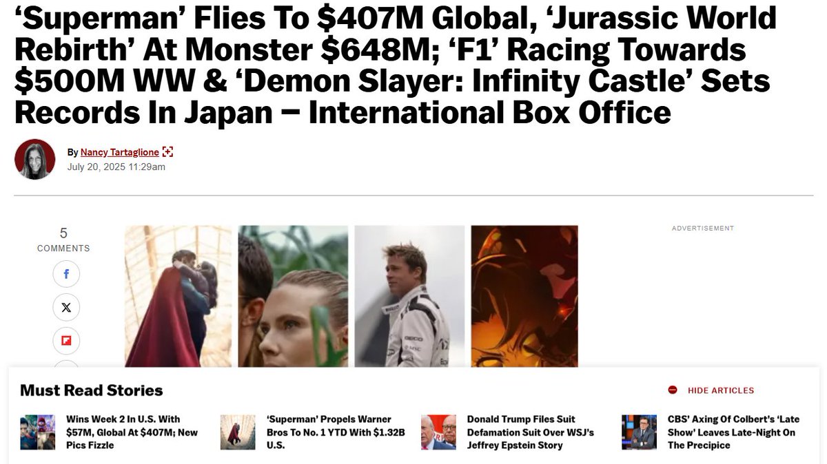 elgranqenk's tweet image. Superman alcanza $407M en su segundo fin de semana.
Está teniendo un maravilloso boca-a-boca, exceptuando China. USA, Latam, y Europa han respondido muy positivamente a la película.