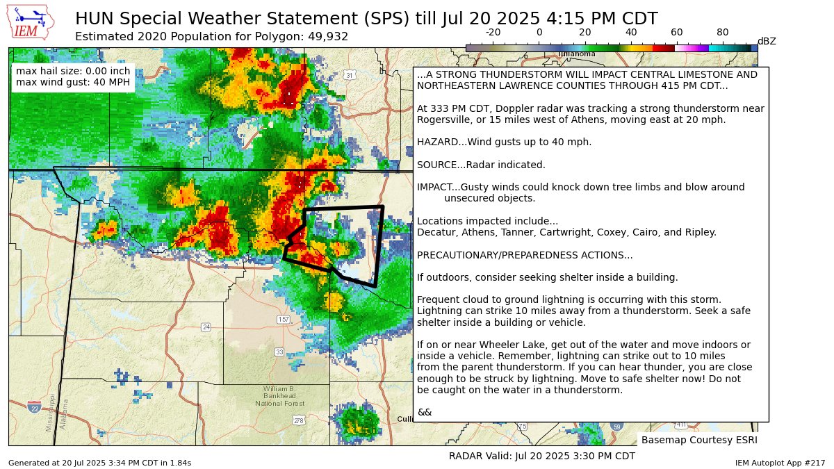 A STRONG THUNDERSTORM WILL IMPACT CENTRAL LIMESTONE AND NORTHEASTERN LAWRENCE COUNTIES THROUGH 415 PM CDT [wind: 40 MPH, hail: 0.00 IN] mesonet.agron.iastate.edu/p.php?pid=2025…
