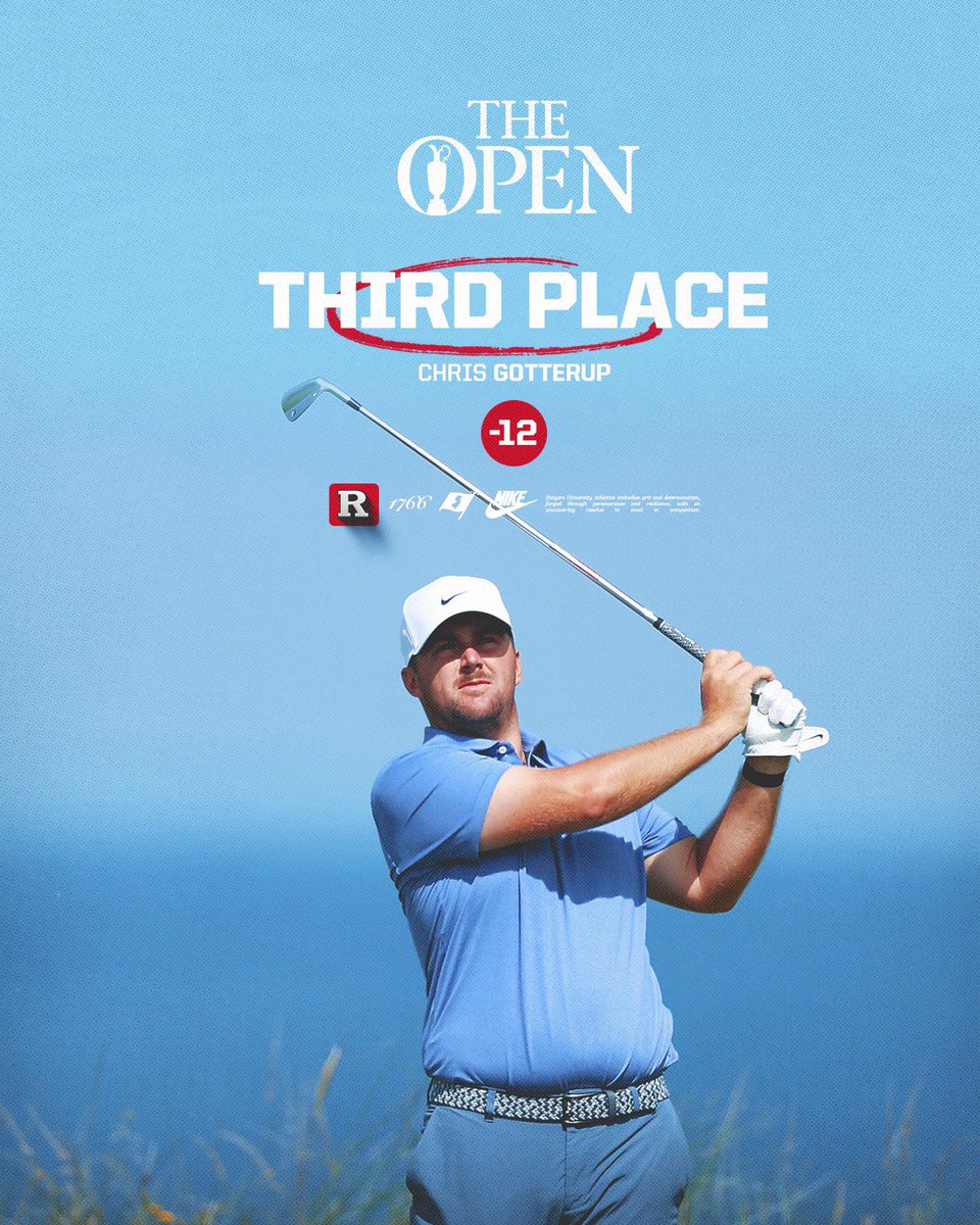 RUMensGolf's tweet image. The historic run continues for our own @ChrisGotterup 🥤
An incredible (-12) third-place finish at The Open Championship just five strokes behind the leader. 👏 Well done, Chris!
🔗: go.rutgers.edu/ghn1gjhi