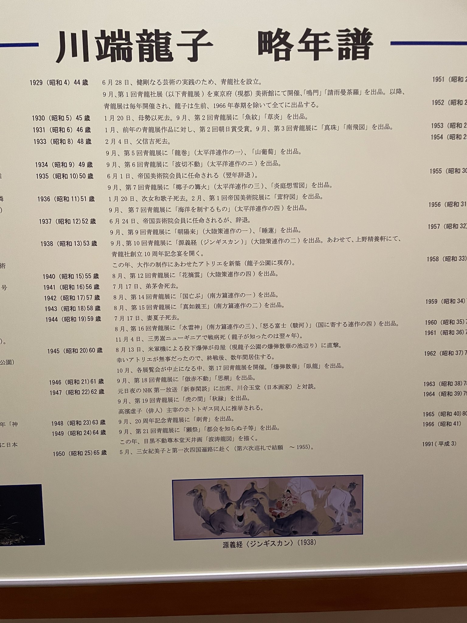だいもんすけきよ on X: 