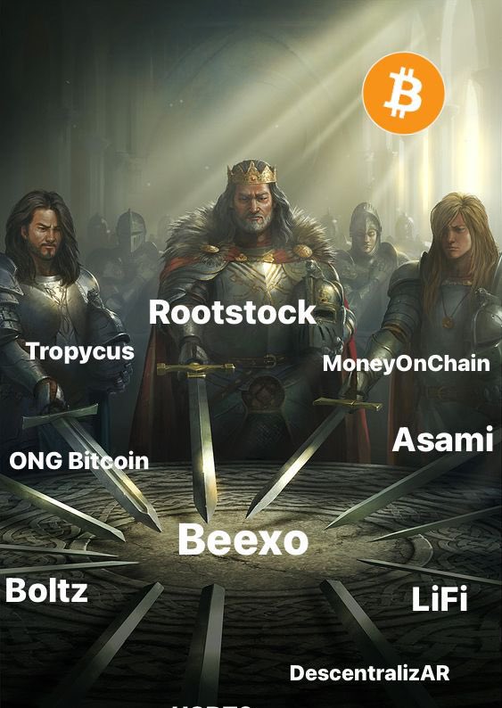 Beexo Wallet (@beexowallet) on Twitter photo 🤝 En este Día del Amigo celebramos la colaboración y la visión compartida.
🔄 Desde <a href="/beexowallet/">Beexo Wallet</a> celebramos este día junto a <a href="/rootstock_es/">Rootstock Español</a>, <a href="/moneyonchainES/">MoneyOnChain.com🔥🦡</a> , <a href="/tropykus/">Tropykus 🌴🍹</a>, <a href="/BitcoinAR/">ONG Bitcoin Argentina</a> , <a href="/Boltzhq/">Boltz - Non-Custodial Bitcoin Bridge</a> , <a href="/asami_club_es/">Asami Club 🥜</a> , <a href="/lifiprotocol/">LI.FI</a> , #DescentralizAR .
🔥 Porque construir el futuro de 🤝 En este Día del Amigo celebramos la colaboración y la visión compartida.
🔄 Desde <a href="/beexowallet/">Beexo Wallet</a> celebramos este día junto a <a href="/rootstock_es/">Rootstock Español</a>, <a href="/moneyonchainES/">MoneyOnChain.com🔥🦡</a> , <a href="/tropykus/">Tropykus 🌴🍹</a>, <a href="/BitcoinAR/">ONG Bitcoin Argentina</a> , <a href="/Boltzhq/">Boltz - Non-Custodial Bitcoin Bridge</a> , <a href="/asami_club_es/">Asami Club 🥜</a> , <a href="/lifiprotocol/">LI.FI</a> , #DescentralizAR .
🔥 Porque construir el futuro de