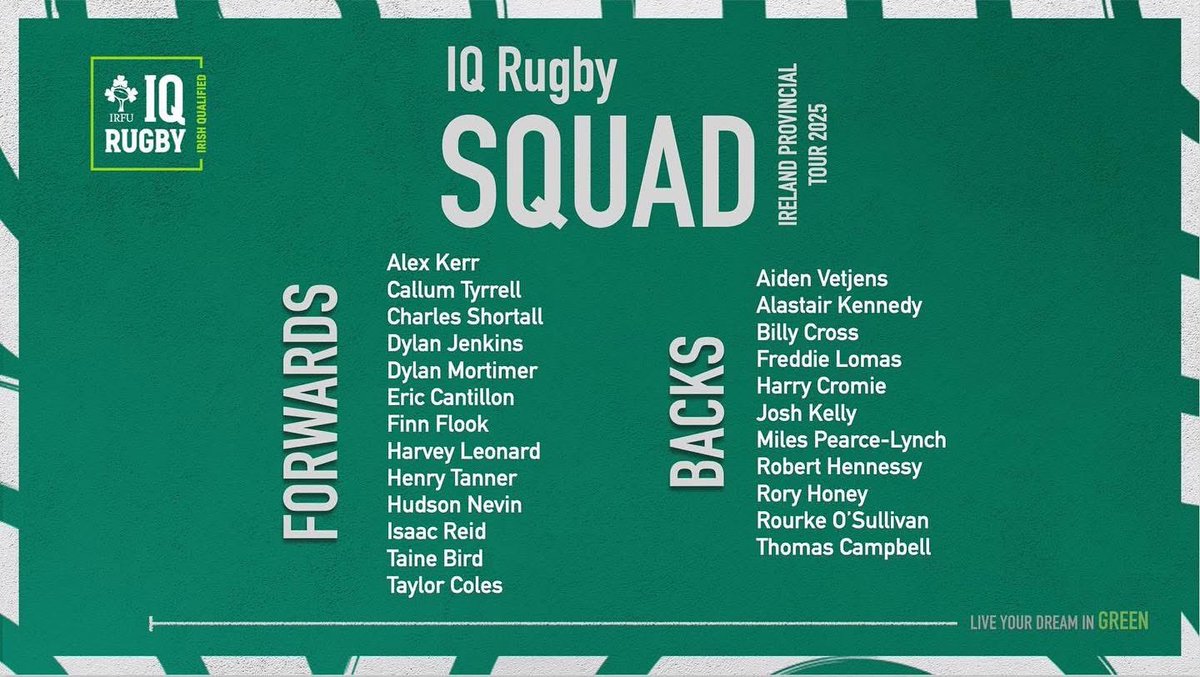Your IQ Rugby squad 2025!
Congratulations to the selected players who now have the opportunity this summer to play against the provincial age grade teams to progress into Ireland U18s/19s/20s ☘️
Irish Qualified? 
Want to play for Ireland?
Register now at IQRugby.com