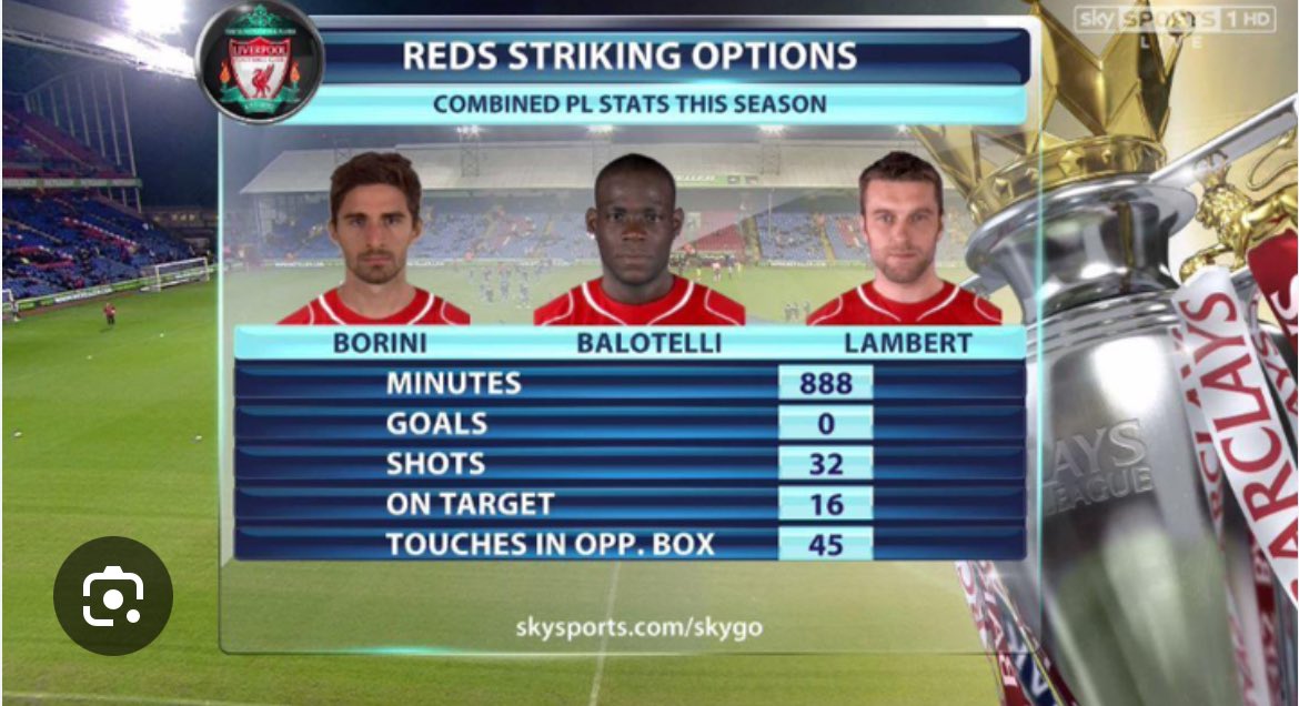 Sørløkk, Holten og Skogvold