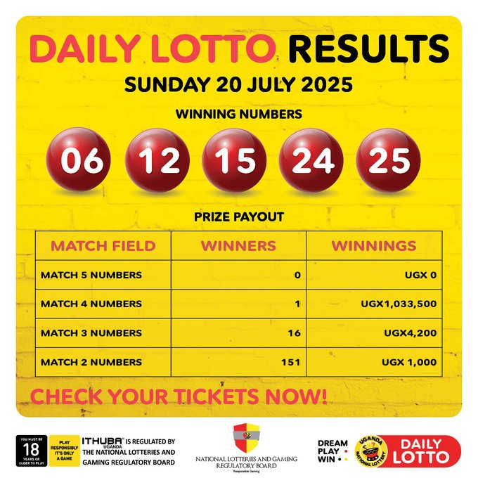 Results & Payouts for (20/7/2025)