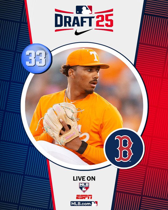 Supplemental 1st-rder Marcus Phillips signs w/<a href="/RedSox/">Red Sox</a> for $2.5 million (slot 33 value = $2,898,300). <a href="/Vol_Baseball/">Tennessee Baseball</a> RHP, power stuff w/fastball that reaches 100 mph &amp; slider that touches 90, low-90s changeup works too, improved control this spring. <a href="/MLBDraft/">MLB Draft</a>