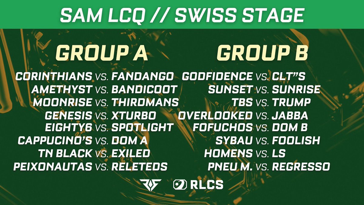TeamFoolishgg's tweet image. Time For Team Foolish To Fly High As Our Rocket League Roster Fights For Top16!!
👑@bieel_rl
👑@limas_rl
👑@_patyfee
👑@Fuinharl
liquipedia.net/rocketleague/R…
#GoFoolish👑