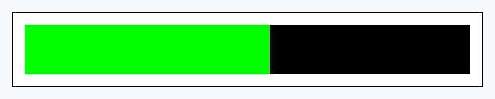 2025 is 55% complete.