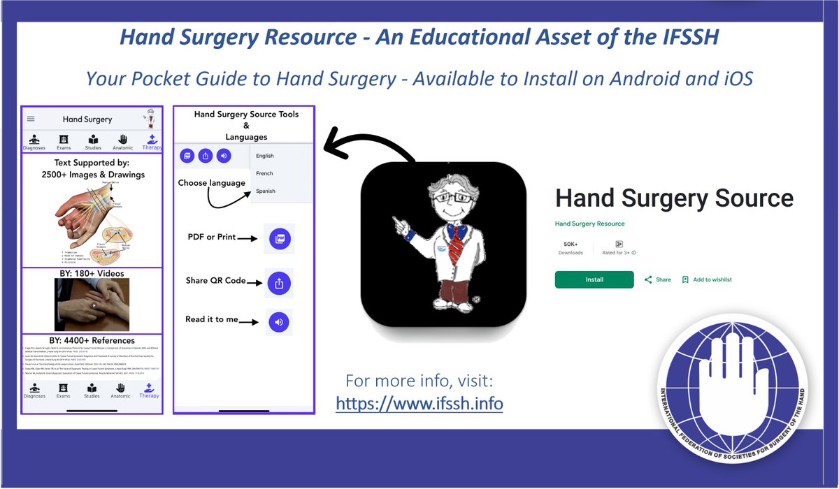 IFSSHand's tweet image. Hand surgery expertise, now just a tap away! Download the Hand Surgery Resource App for quick access to surgical techniques, educational materials, and expert insights — anytime, anywhere.
Available on Android and iOS. Visit
🔗ifssh.info/hand-surgery-r….
#HandSurgery #WeAreIFSSH