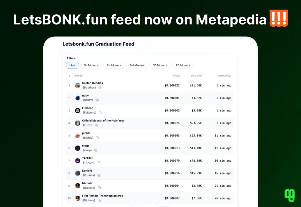 Metapedia tweet media