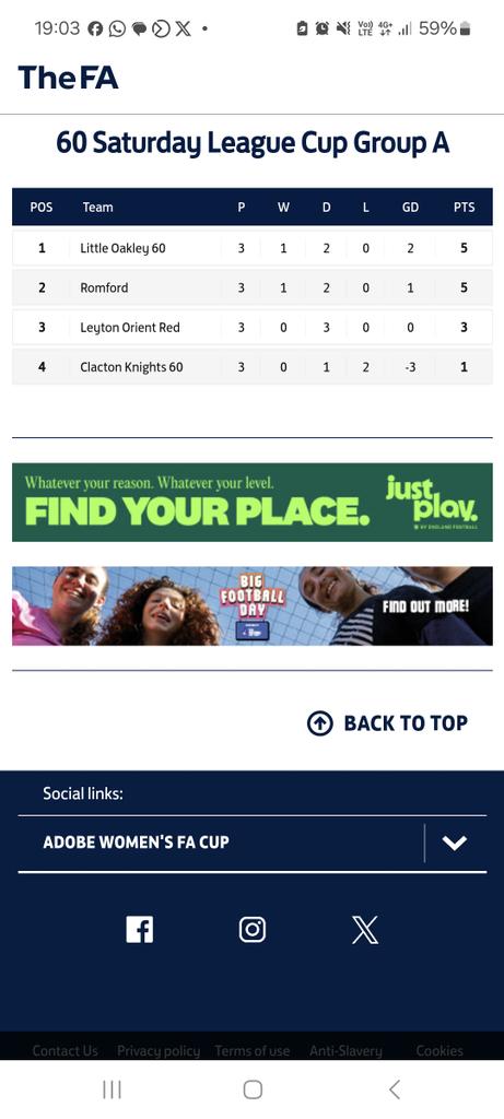 RWFootballClub's tweet image. Romford Over 60's Saturday just missed put on a final place but won the third place play-off.