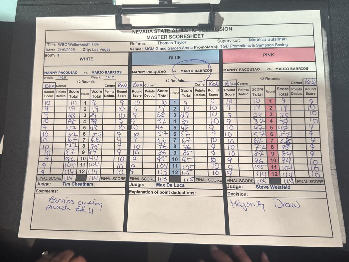 MarkEOrtega's tweet image. The #PacquiaoBarrios scorecards. Manny needed to win just one of the last three rounds on two scorecards to win the title at 46.