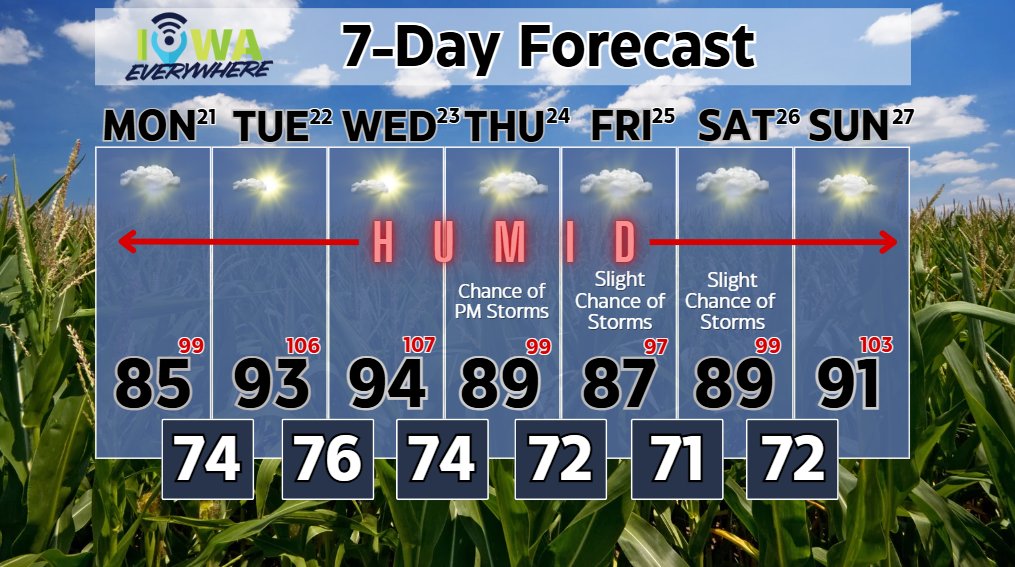 IowaEverywhere (@iowaeverywhere) on Twitter photo DANGEROUS HEAT is expected across central Iowa this week. Meteorologist Amber Alexander says a massive ridge at the mid-levels of the atmosphere will boost highs into the upper 80s to mid-90s this week and with south winds (and a lot of mature corn) humidity will be HIGH!
Red DANGEROUS HEAT is expected across central Iowa this week. Meteorologist Amber Alexander says a massive ridge at the mid-levels of the atmosphere will boost highs into the upper 80s to mid-90s this week and with south winds (and a lot of mature corn) humidity will be HIGH!
Red