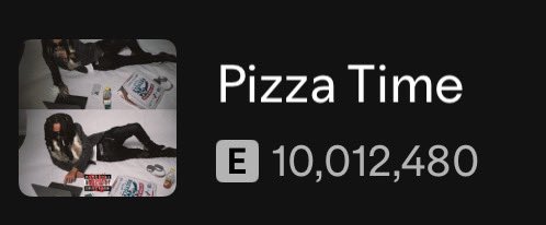 chiefdosaa_'s tweet image. Che’s “Pizza Time” has officially surpassed 10 million streams on Spotify!
This is his second song to achieve this milestone.