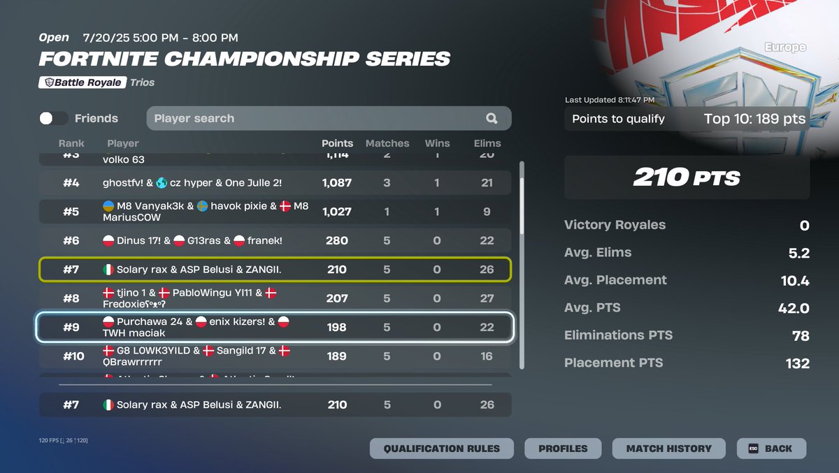 QUALED GRANDS FINALS LFG <a href="/Zqngii/">Zangi</a> <a href="/BelusiFn/">Belusi</a> #SLYWIN