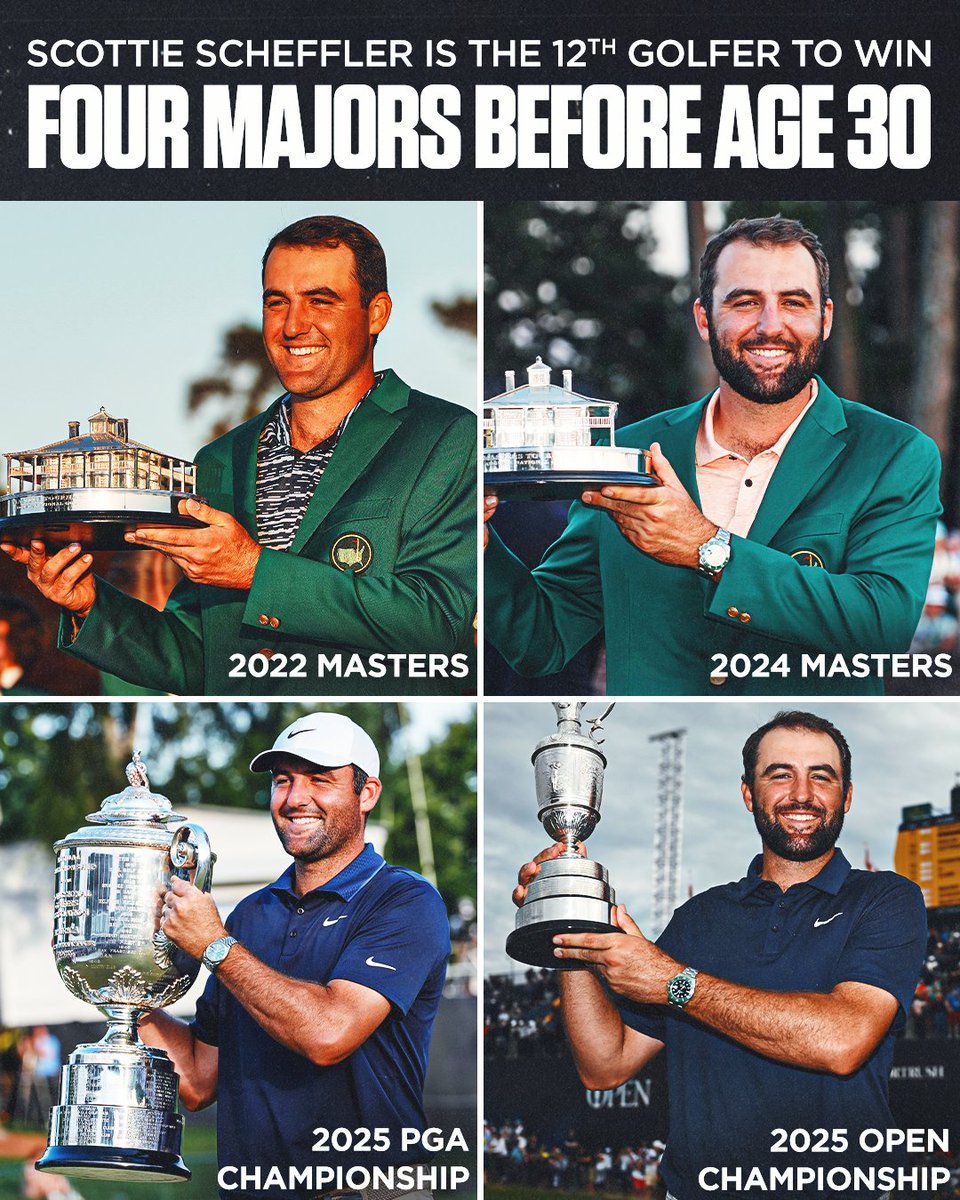 NBCSports's tweet image. Scottie Scheffler鈥檚 generational run continues. 猸愶笍
@TheOpen