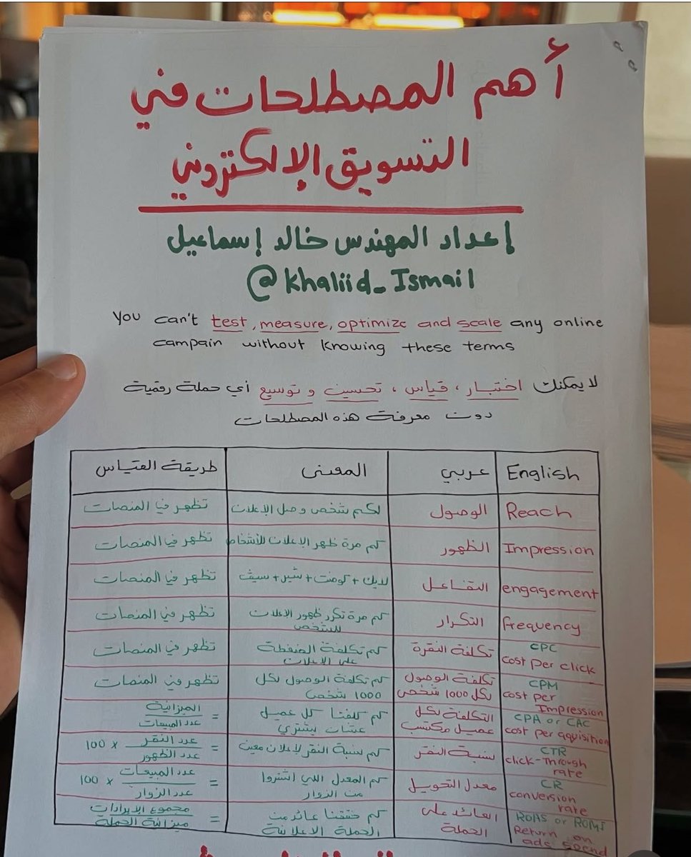 اسأل المسوقين tweet media