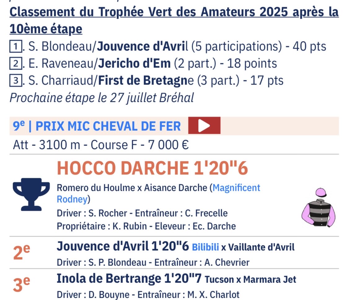 1️⃣0️⃣ème étape du Trophée Vert des Amateurs à Royan. 👏Félicitations aux lauréats. ⁦<a href="/ProvinceCourses/">Province Courses / 24H au trot</a>⁩ ⁦<a href="/LeTrot/">Trotteur Français</a>⁩ ⁦<a href="/PMU_Hippique/">PMU Hippique 🔞</a>⁩ ⁦<a href="/Paris_Turf/">ParisTurf</a>⁩ ⁦<a href="/leparisien_turf/">Le Parisien | turf</a>⁩