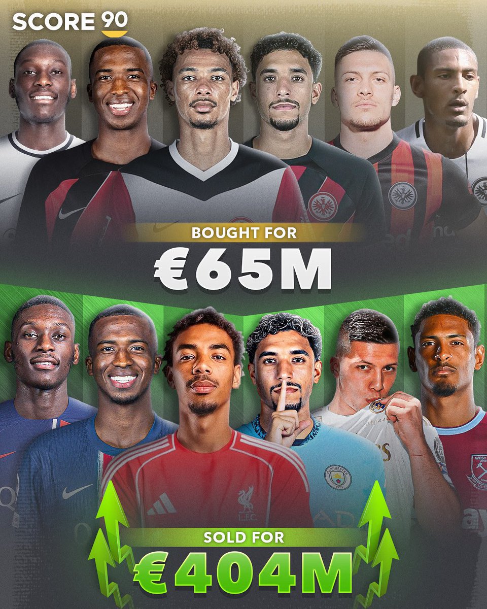 20227rbT's tweet image. دائماً نذكر بإن الإدارات الرياضية في بنفيكا وأياكس وبرايتون يملكون عين الصقر في أكتشاف المواهب وصقلهاا والآن أنضم لهم نادي إينتراخت فرانكفورت.
صافي ربح أكثر من 300 مليون على 6 لاعبين وباقي الوضع في ازدياد مرعب 🦅👁️🇩🇪